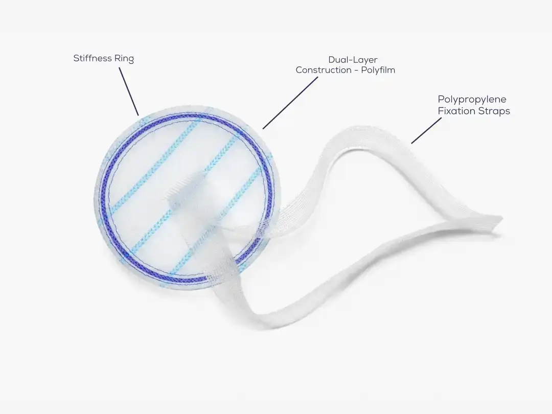 Advantages of Qubix - Ventral Patch